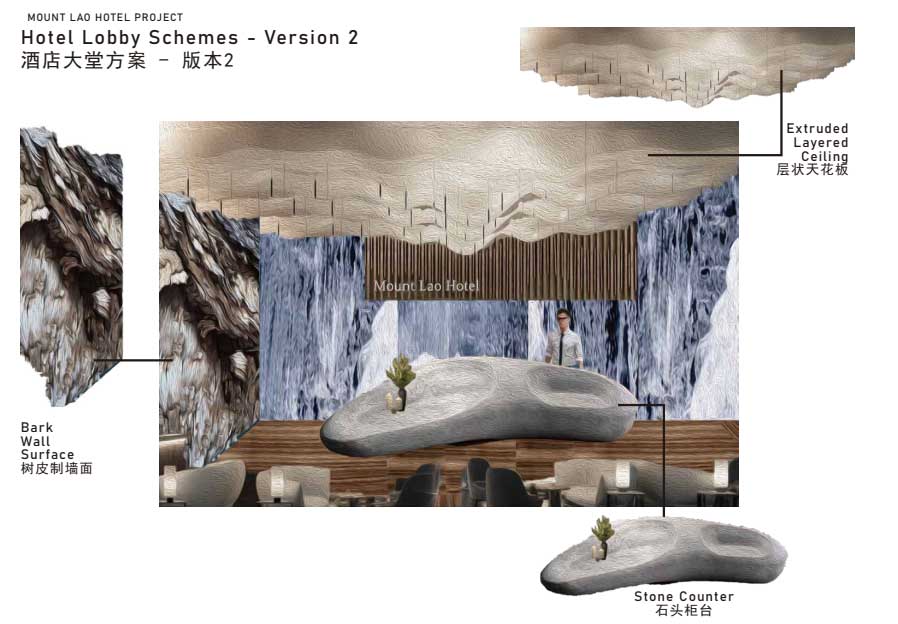 莱佛士设计学院