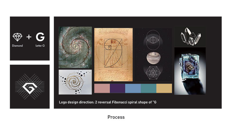 AI时代，设计师如何驾驭科技，提升设计能力？