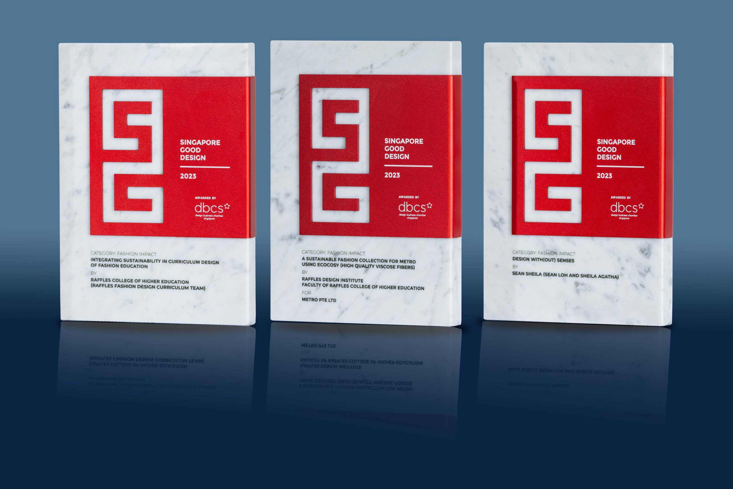 Singapore Good Design Awards 2023 (SG Mark)